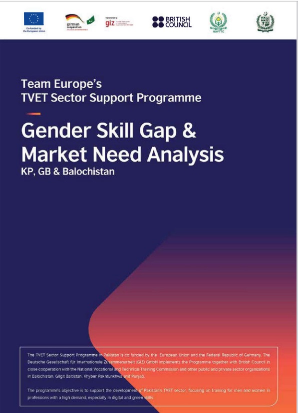 Gender Skill Gap & Market Need Analysis 2024